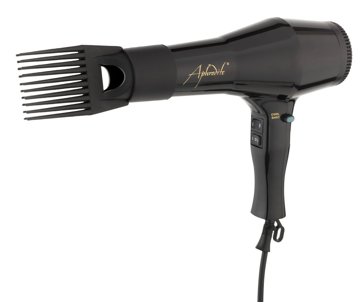 Ready, Set, Blowdry: Why Classic Hair Dryers Are the Best Option. - beautyhair.co.uk