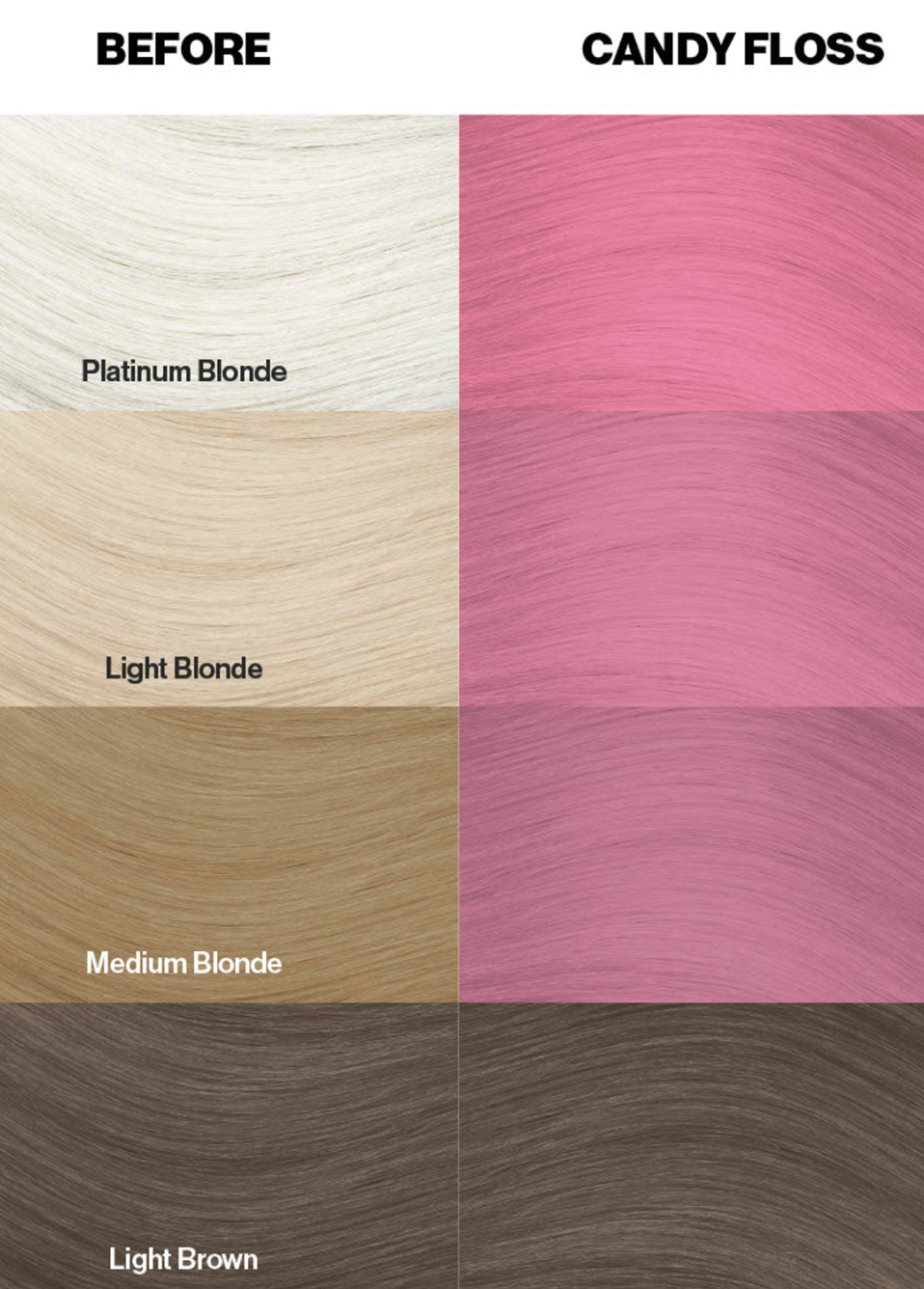 the different shades of hair that can be dyed