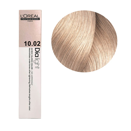 a tube of blonde hair next to a white background