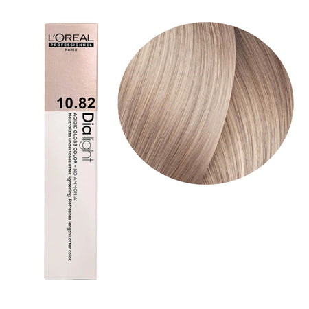 a box of loreal hair coloring cream on a white background