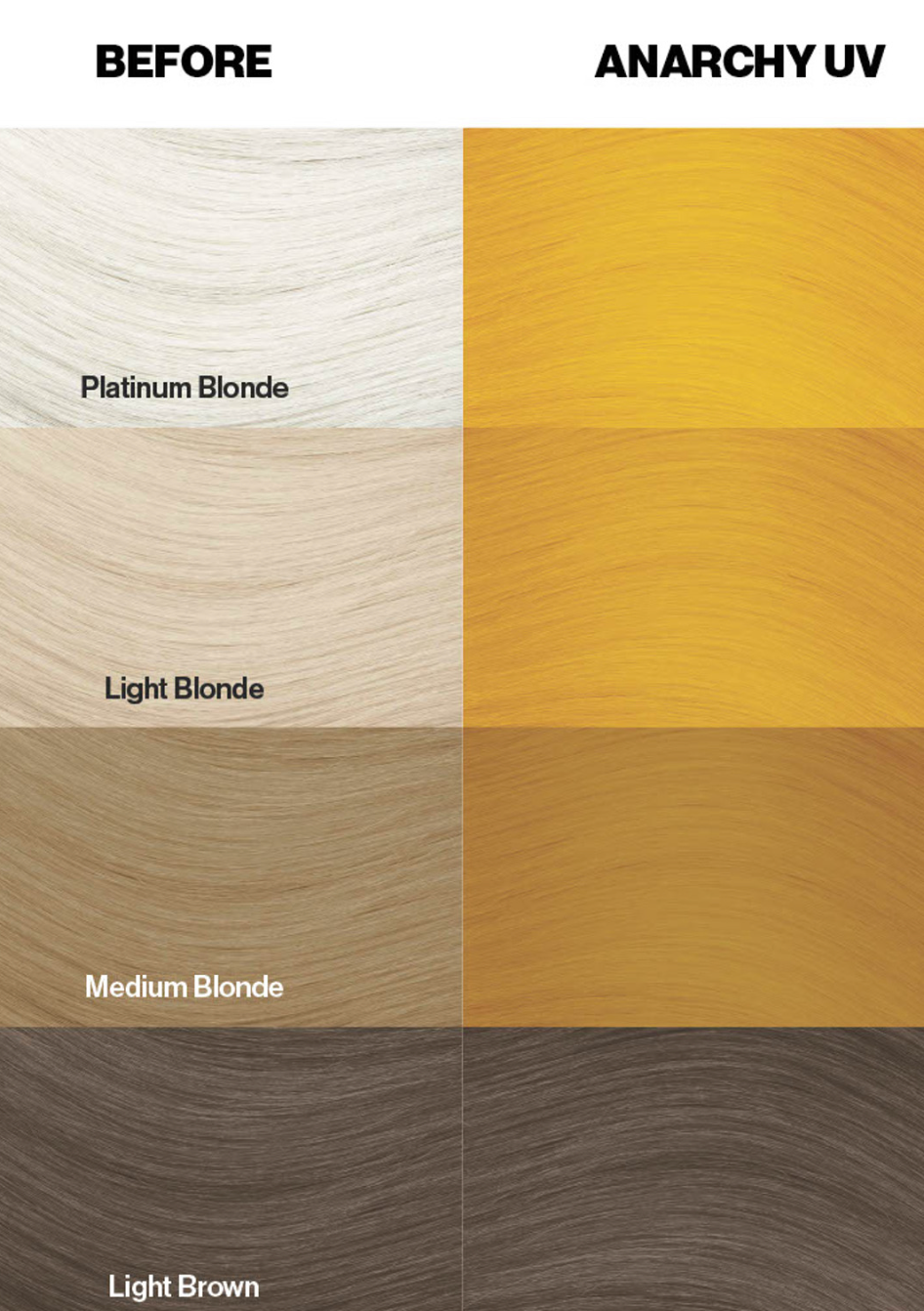 the different shades of hair are shown