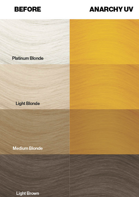 the different shades of hair are shown
