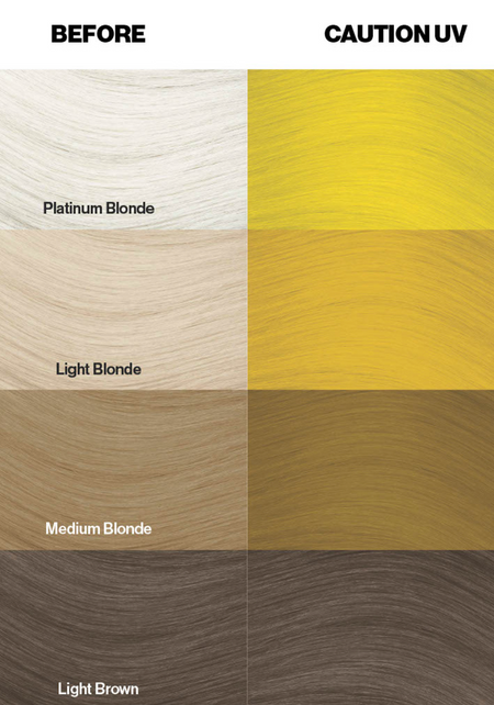 different shades of hair with different colors