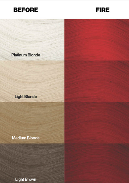 different shades of hair with different colors