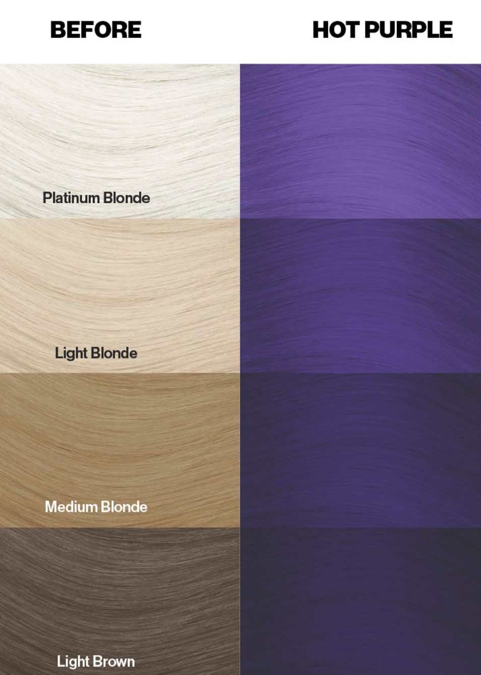 different shades of hair with different colors