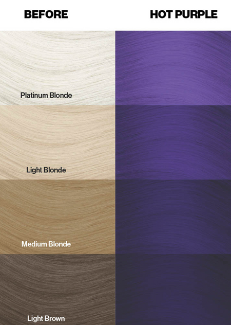different shades of hair with different colors