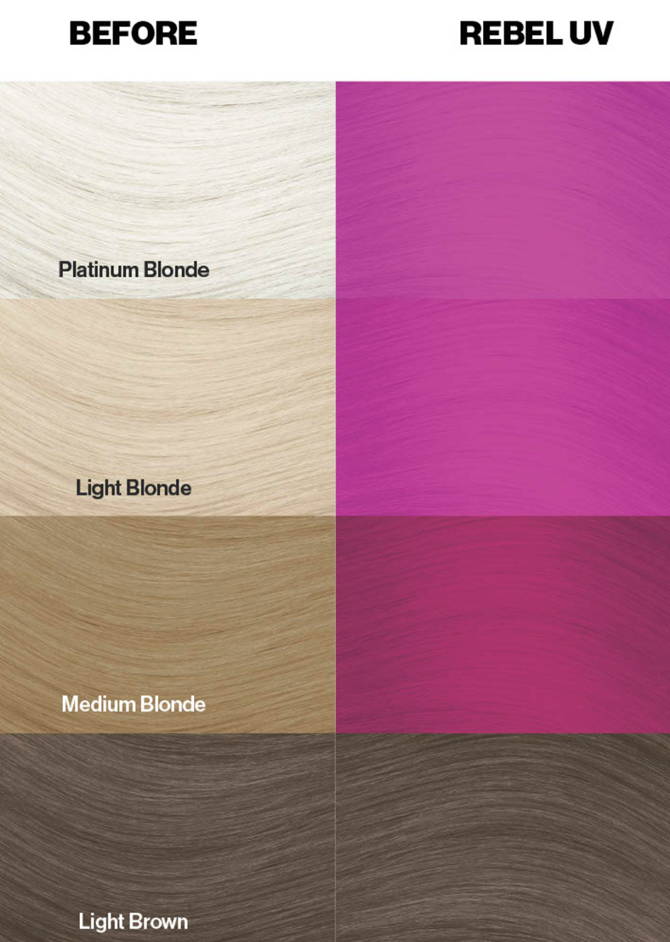 different shades of hair with different colors