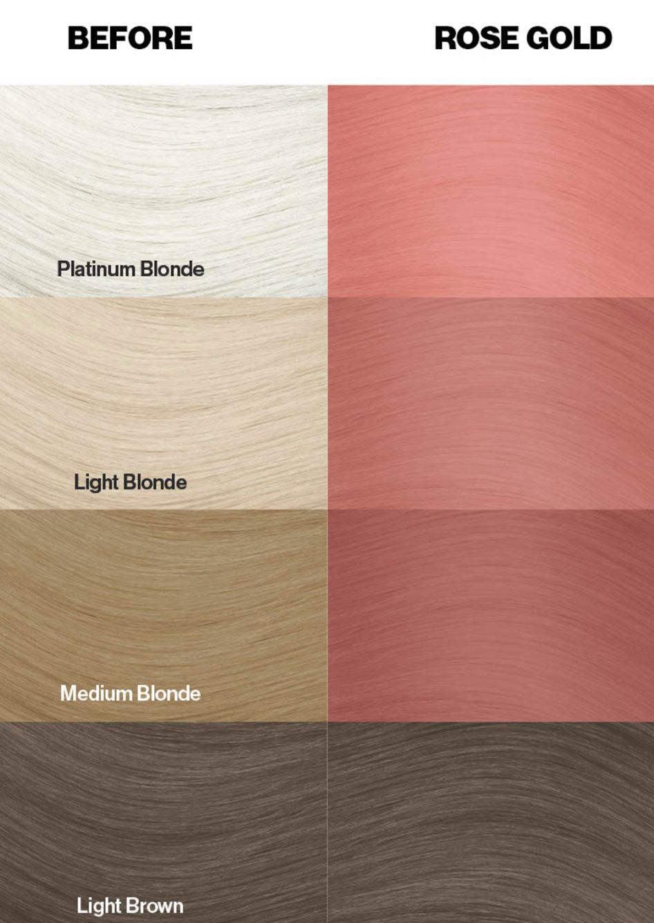 different shades of hair with different colors