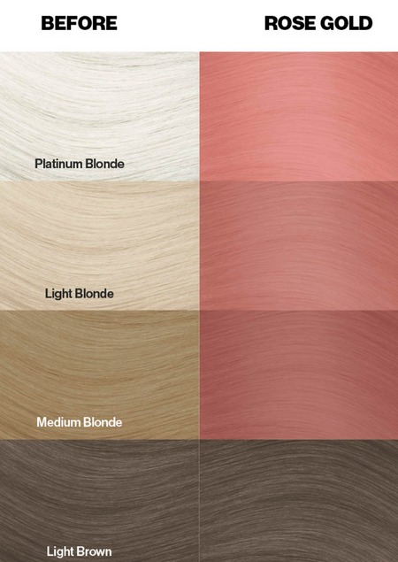 different shades of hair with different colors