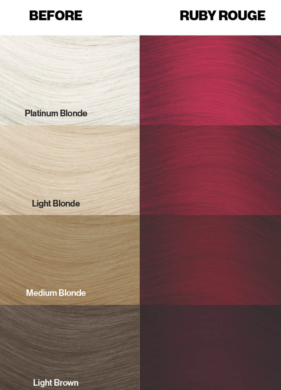 different shades of hair with different colors