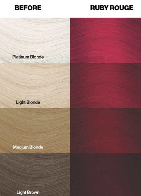 different shades of hair with different colors