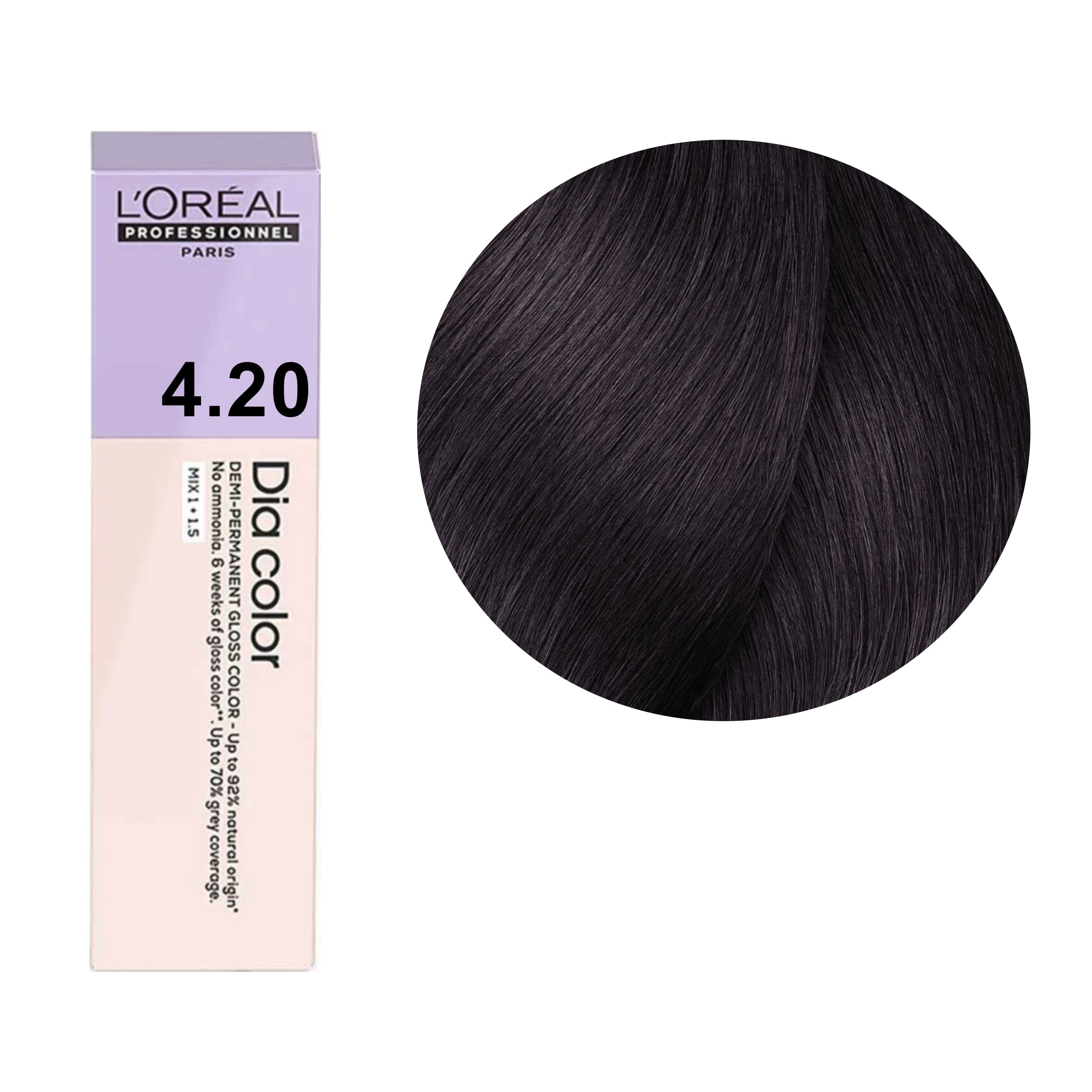 a tube of hair color next to a box of hair dye