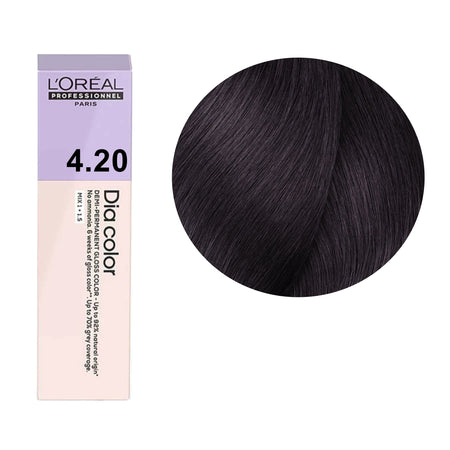 a tube of hair color next to a box of hair dye