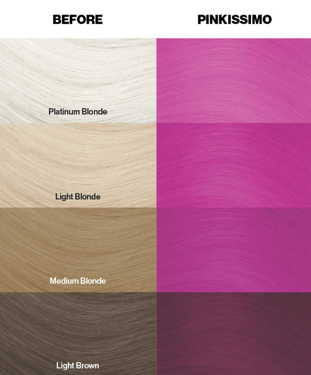 Crazy Color Semi Permanent Hair Colour Cream 100ml - beautyhair.co.ukHair Colour