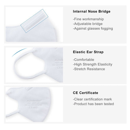 Small Size Face Mask FFP2 for Small Adults & Kids 4-12 | Disposable & Adjustable | 1 Pack - beautyhair.co.ukSmall Face Mask
